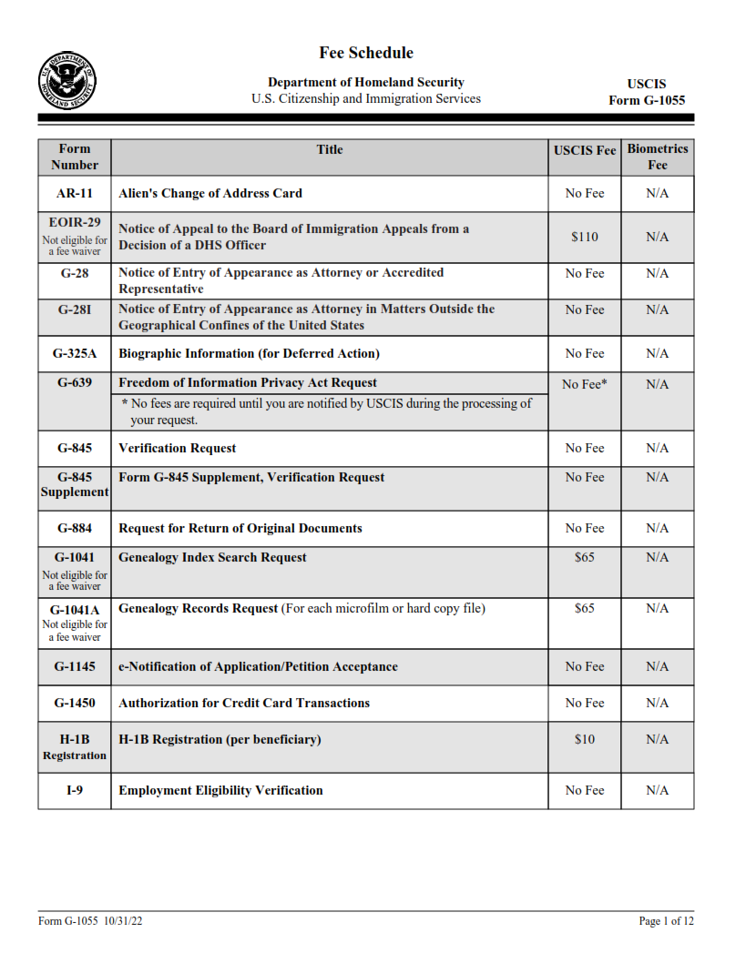 form 1055 uscis