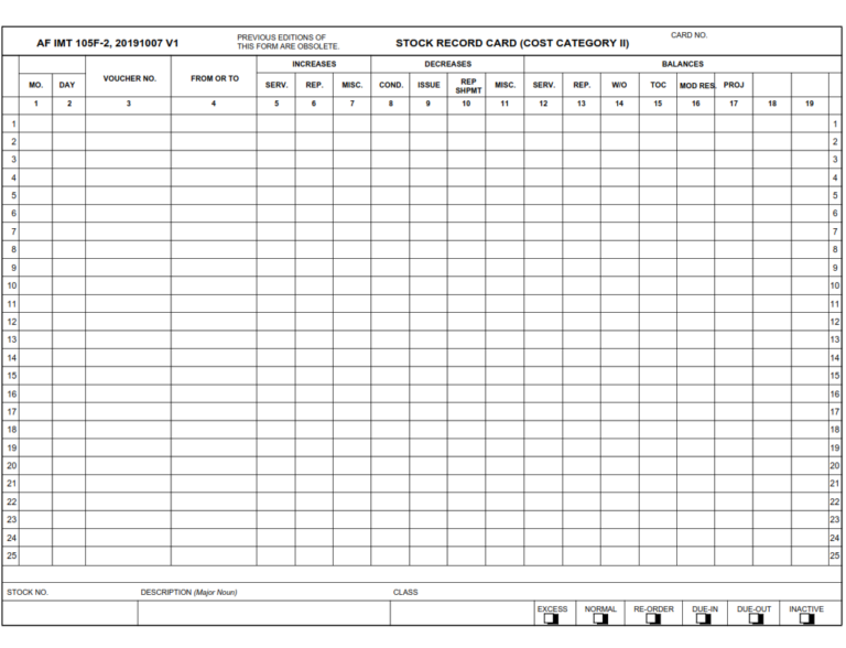 AF Form 105F2 Stock Record Card (Cost Category Ii) Finder Doc