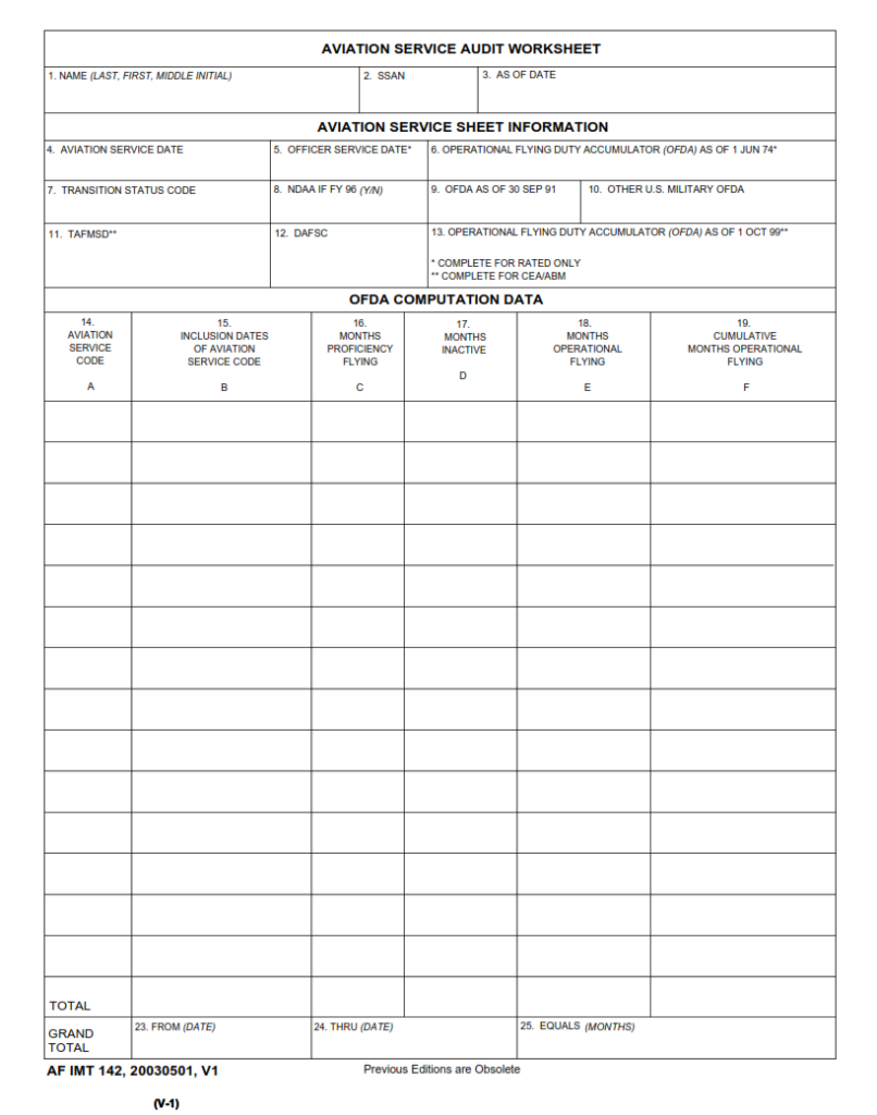 AF Form 142 – Aviation Service Audit Worksheet | Finder Doc