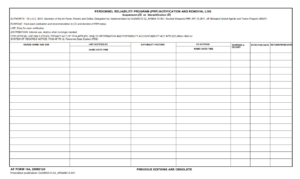 AF Form 164 - Personnel Reliability Program (PRP) Notification And Removal Log