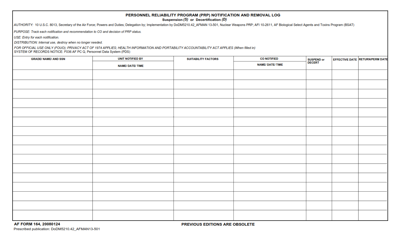 AF Form 164 - Personnel Reliability Program (PRP) Notification And Removal Log
