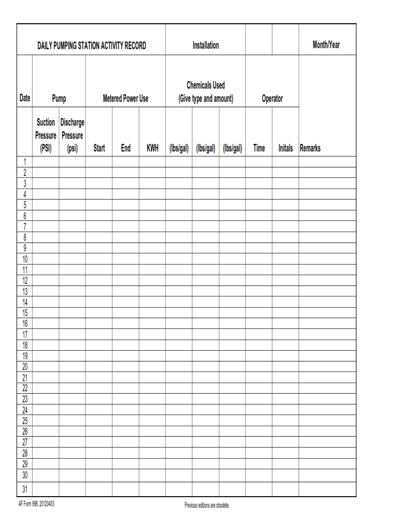 AF 998 Form – Daily Pumping Station Activity Record – Water | Finder Doc