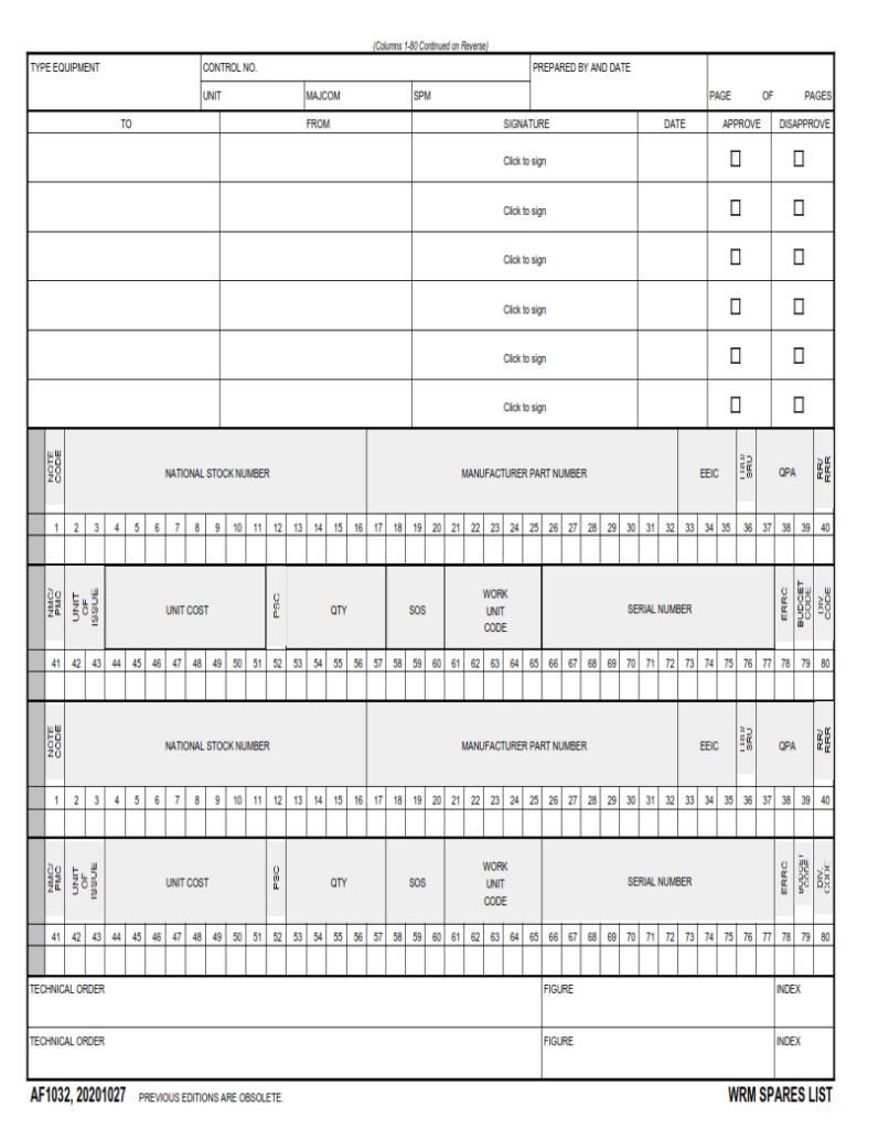AF Form 1032 Wrm Spares List Finder Doc af-form-1032-wrm-spares-list-finder-doc