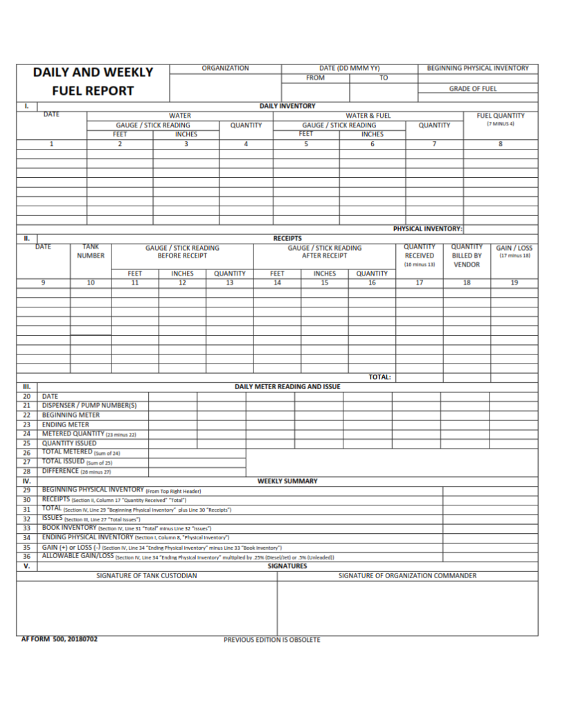 AF Form 500 Daily And Weekly Fuel Record Finder Doc af-form-500-daily-and-weekly-fuel-record-finder-doc