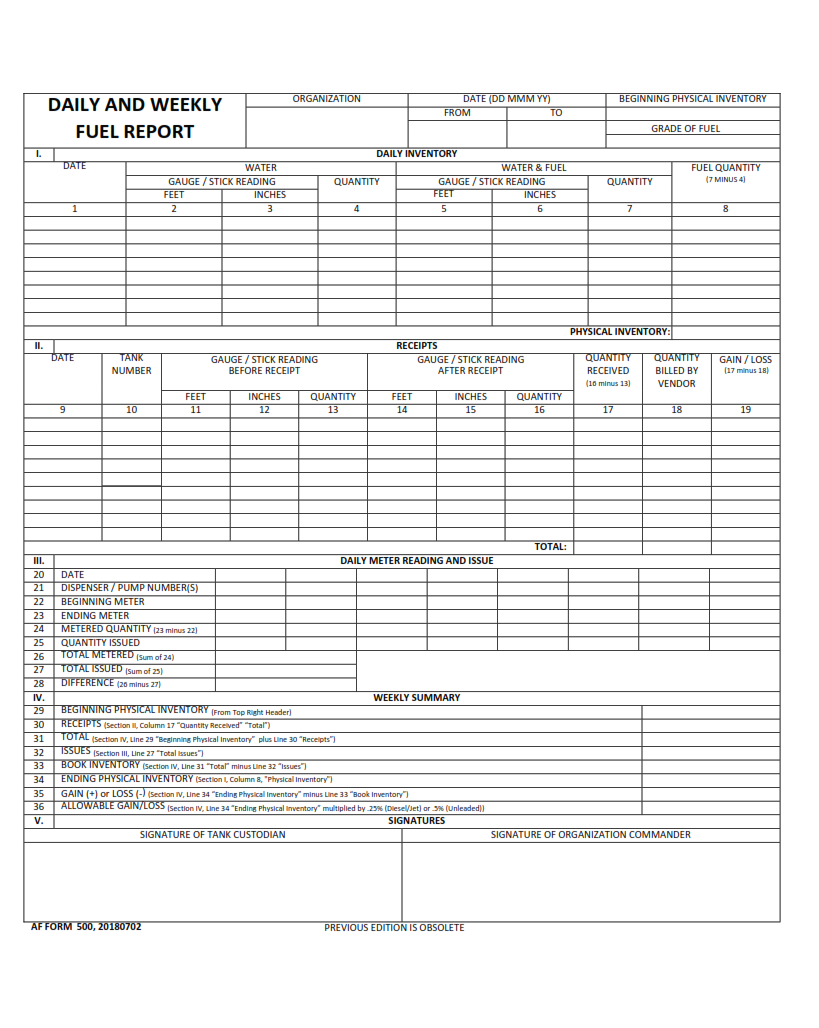 AF Form 500 - Daily And Weekly Fuel Record Page 1