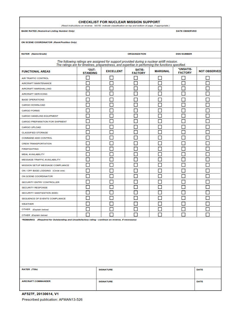 AF Form 527F - Checklist for Nuclear Mission Support Page 1