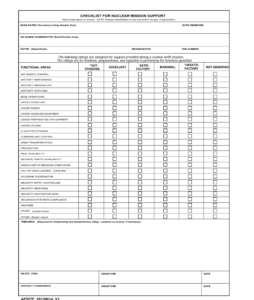 AF Form 552 - Air Force Patient Care Report