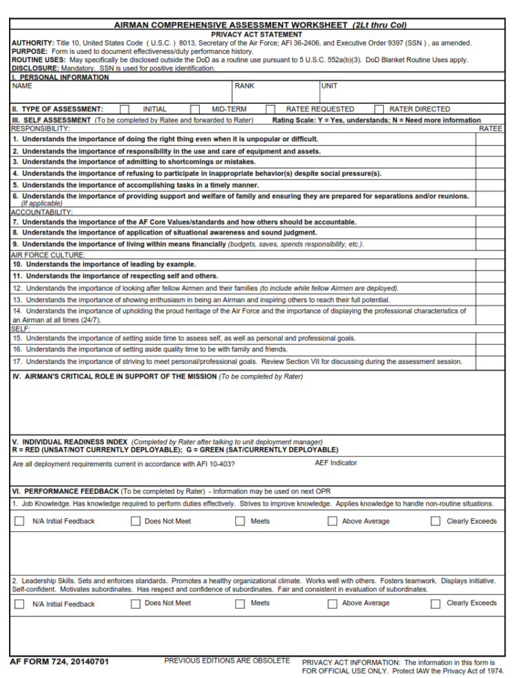 AF Form 724 – Airman Comprehensive Assessment Worksheet (2lt Thru Col ...