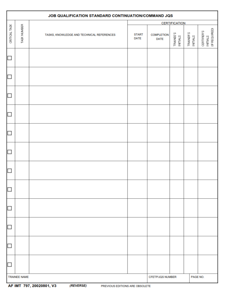 AF Form 797 – Job Qualification Standard Continuation/Command Jqs ...