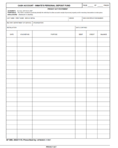 AF Form 808 - Cash Account - Inmate's Personal Deposit Fund Part 1