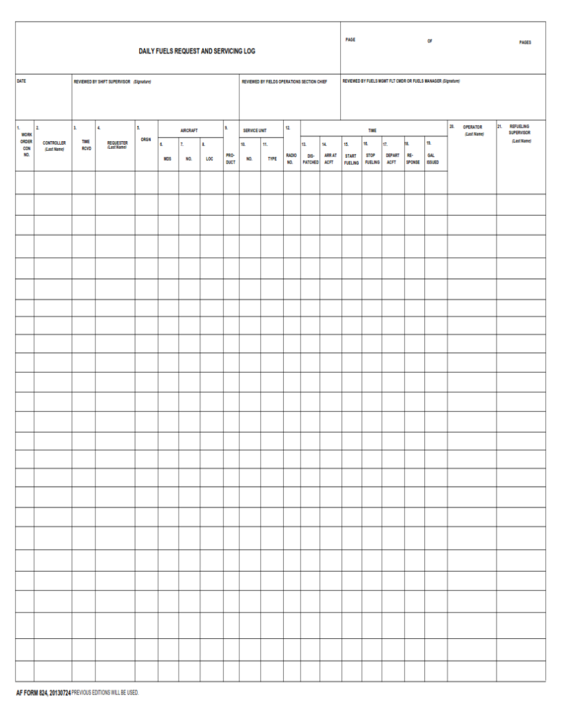 AF Form 824 – Daily Fuels Request And Servicing Log | Finder Doc