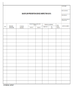 AF Form 848 - Inventory of Cross-Connection Control and Backflow Prevention Devices