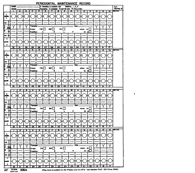 AF Form 935A Periodontal Maintenance Record Finder Doc