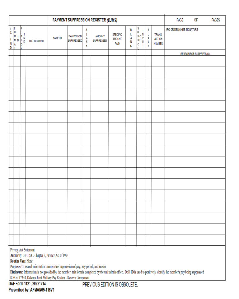 DAF Form 1121 – Payment Suppression Register (Jumps) | Finder Doc