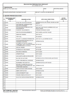DAF Form 907 - Relocation Preparation Checklist Part 1