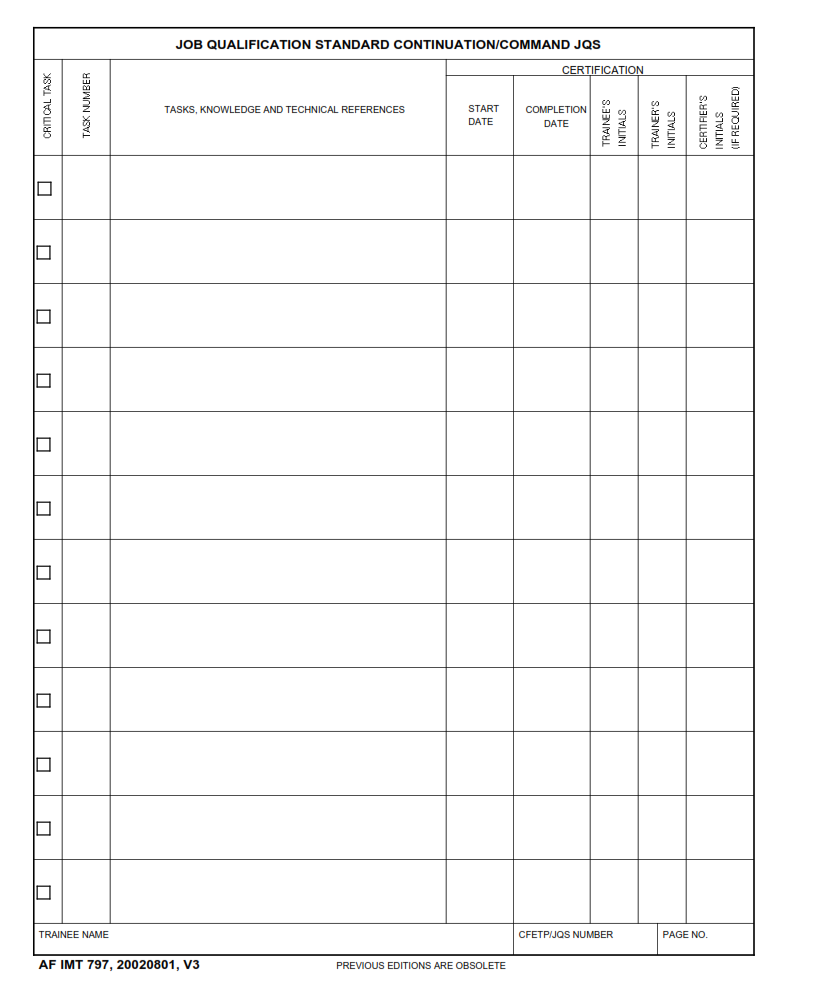 SF Form 700 - Security Container Information Form