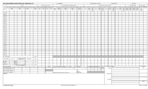 AF Form 1163 - Daily High Temperature Water Plant Operating Log