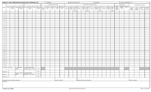 AF Form 1165 - Monthly High Temperature Water Plant Operating Log