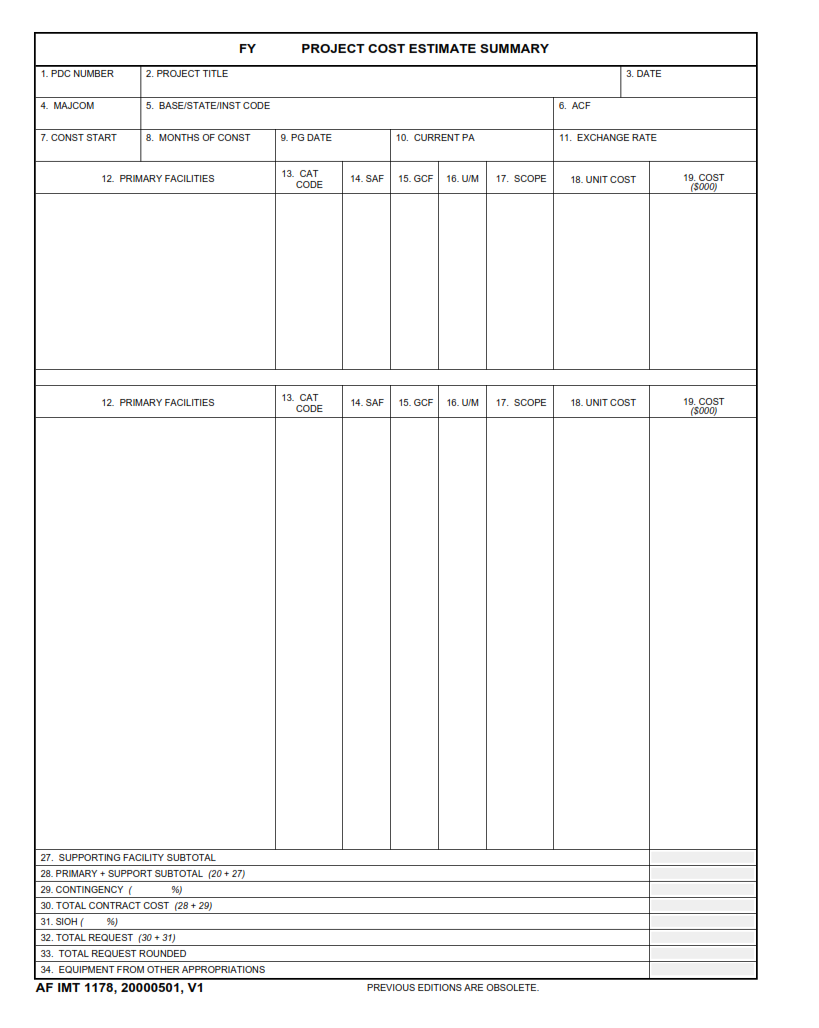 AF Form 1178 - Fy Project Cost Estimate Summary