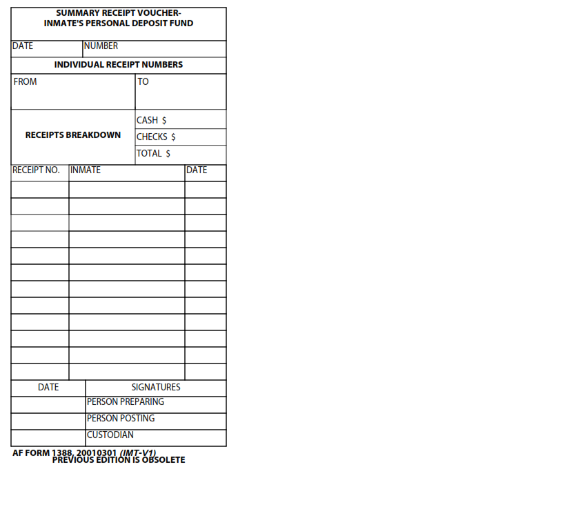 AF Form 1388 - Summary Receipt Voucher - Inmate's Personal Deposit Fund
