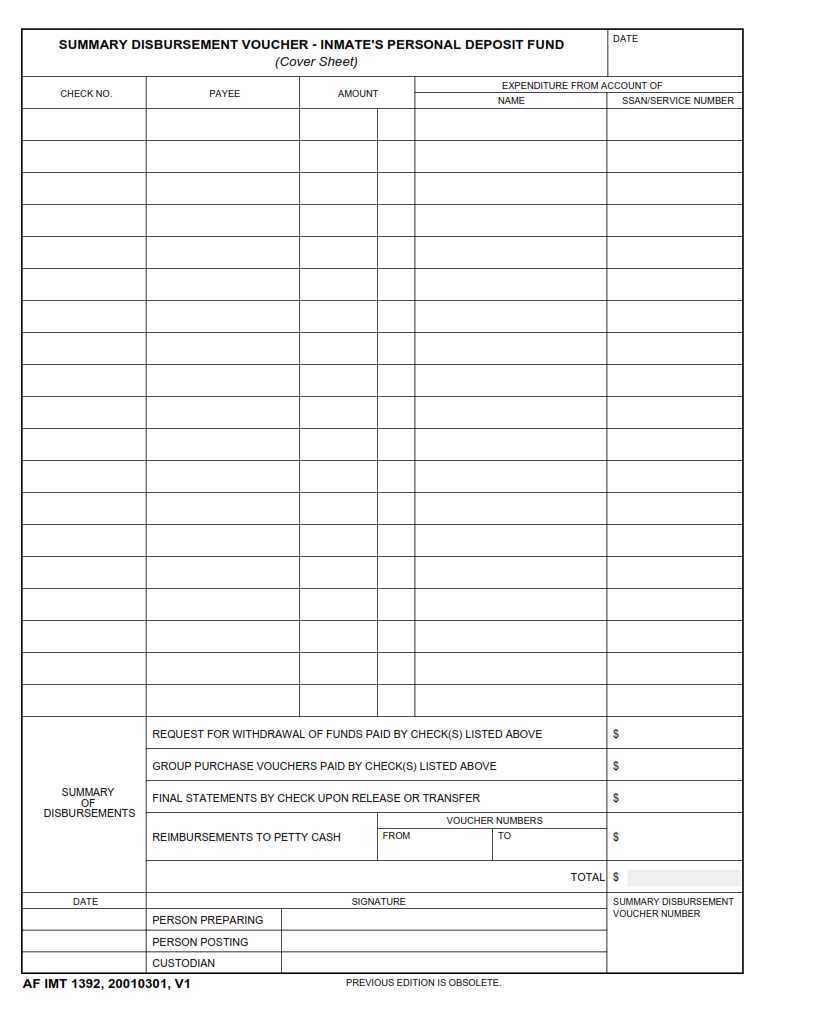 AF Form 1392 - Summary Disbursement Voucher - Inmate's Personal Deposit Fund