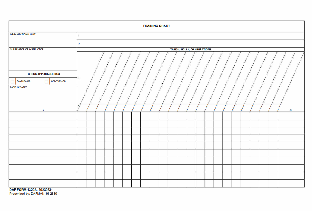 DAF Form 1320A - Training Chart Part 1