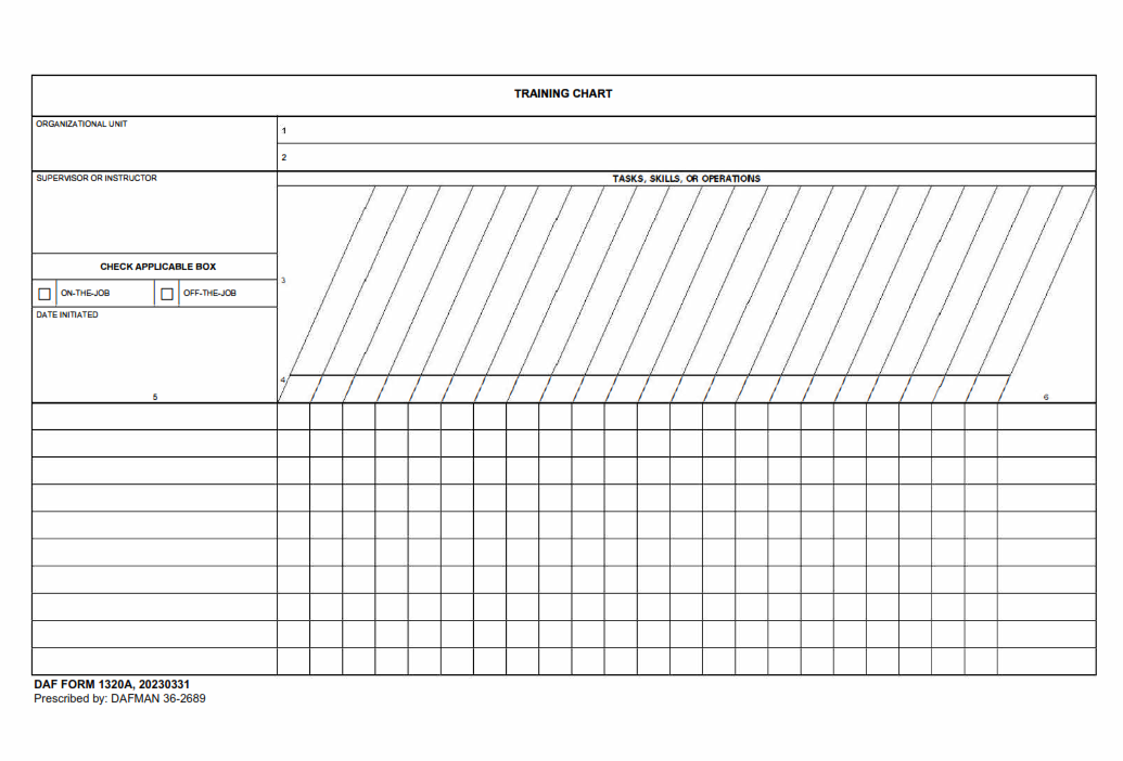 DAF Form 1320A Training Chart Finder Doc