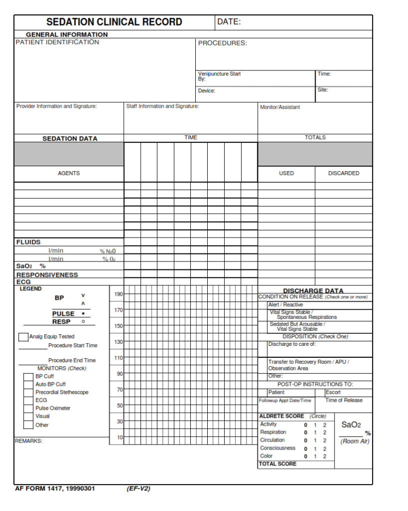 AF Form 1457 – Water Treatment Operating Log For Cooling Tower Systems ...