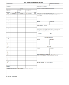 AF Form 1553 - Net Weight Examination Record