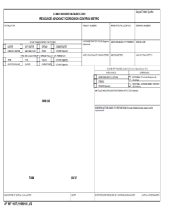 AF Form 1687 - Leak Failure Data Record Resource Advocacy Corrosion Control Metric Part 1