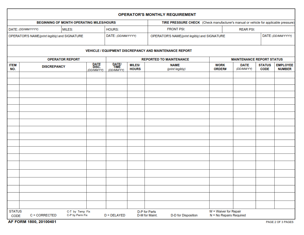 AF Form 1800 - Operator's Inspection Guide And Trouble Report Part 2